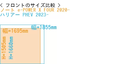 #ノート e-POWER X FOUR 2020- + ハリアー PHEV 2023-